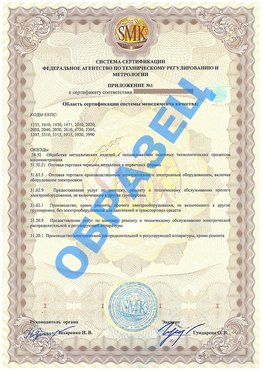 Приложение 1 Волгодонск Сертификат ГОСТ РВ 0015-002